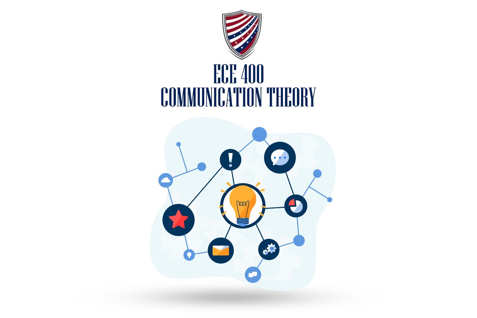 Communication theory 