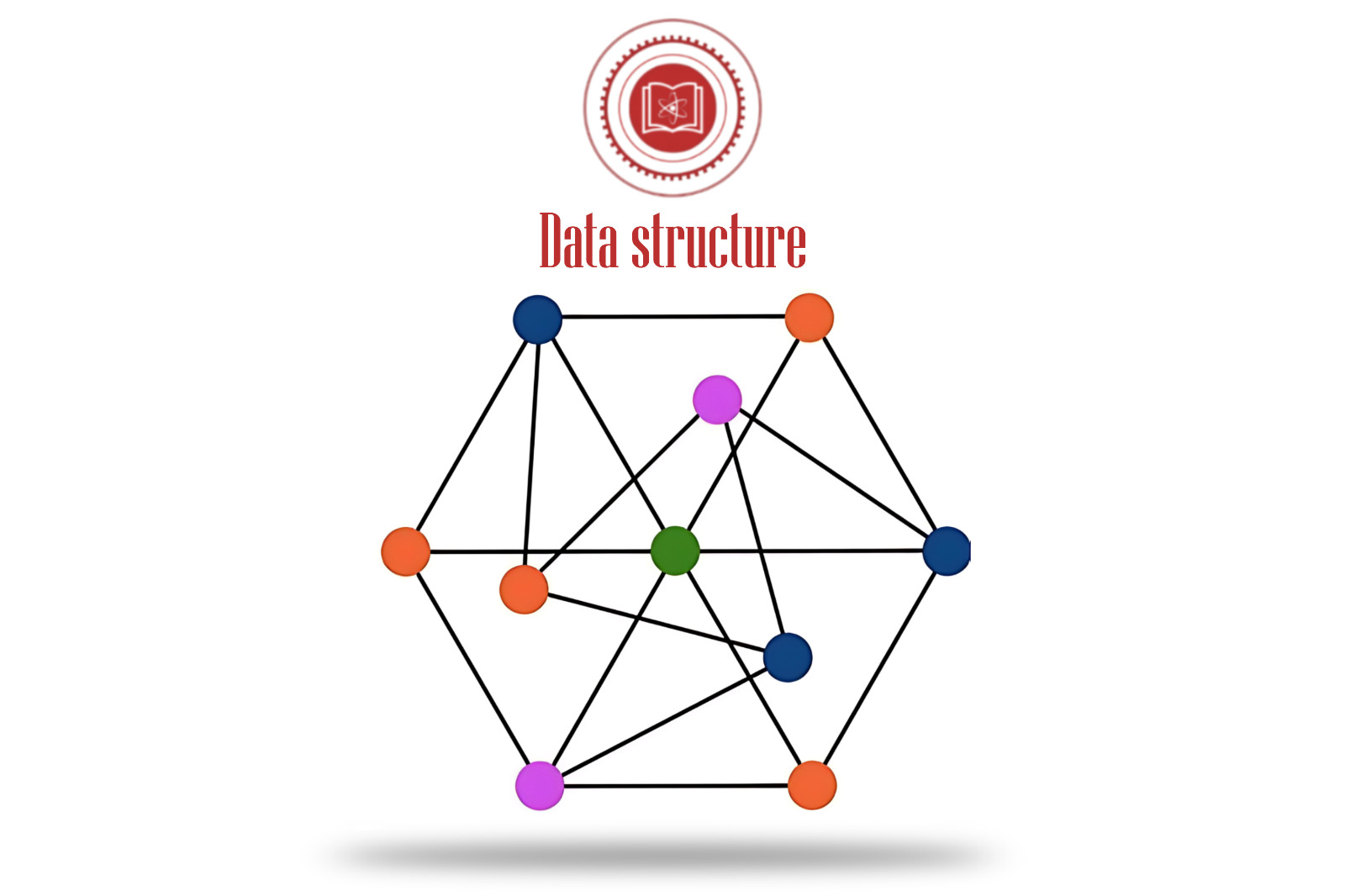 Data structure 