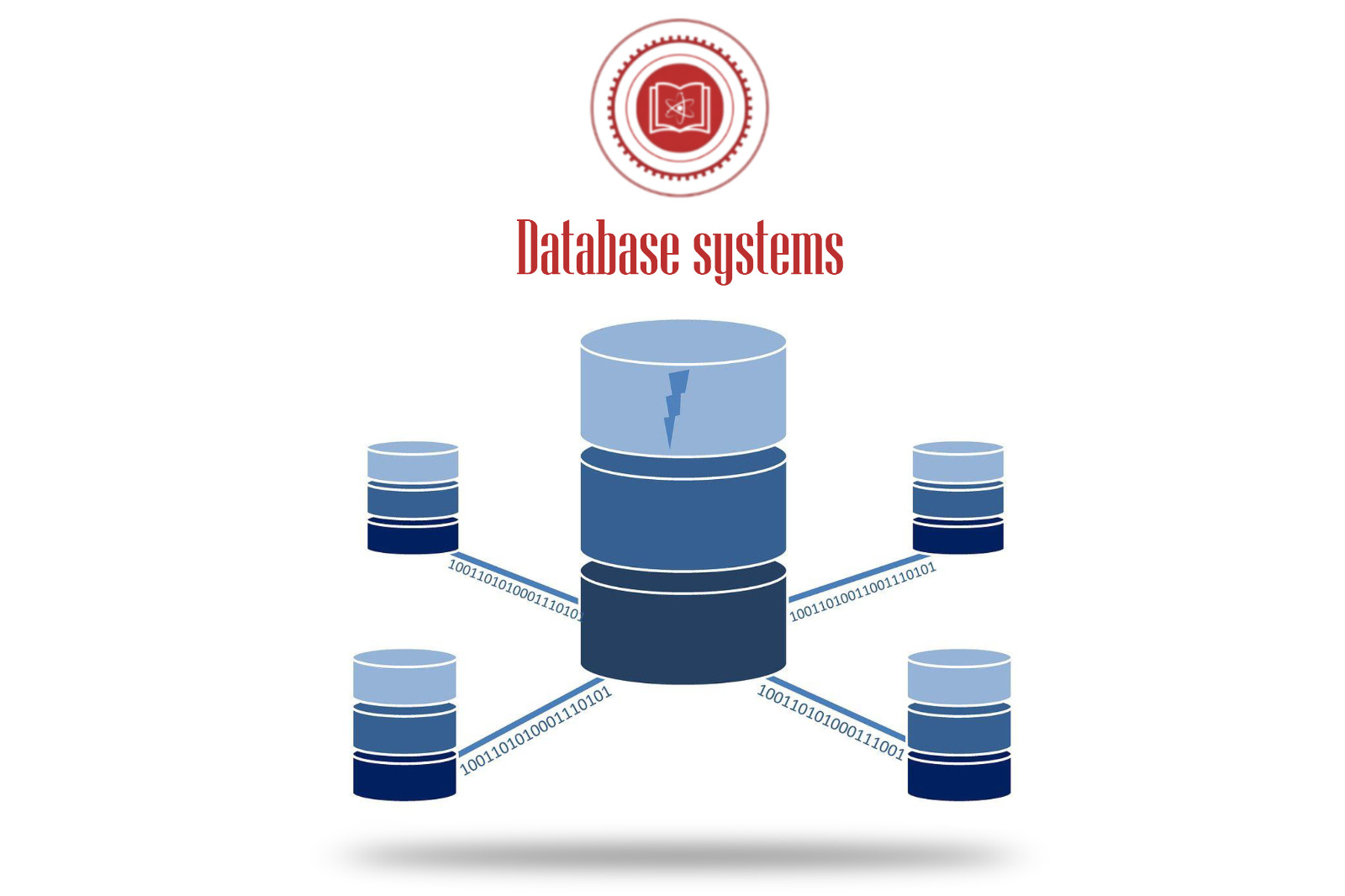 Database systems