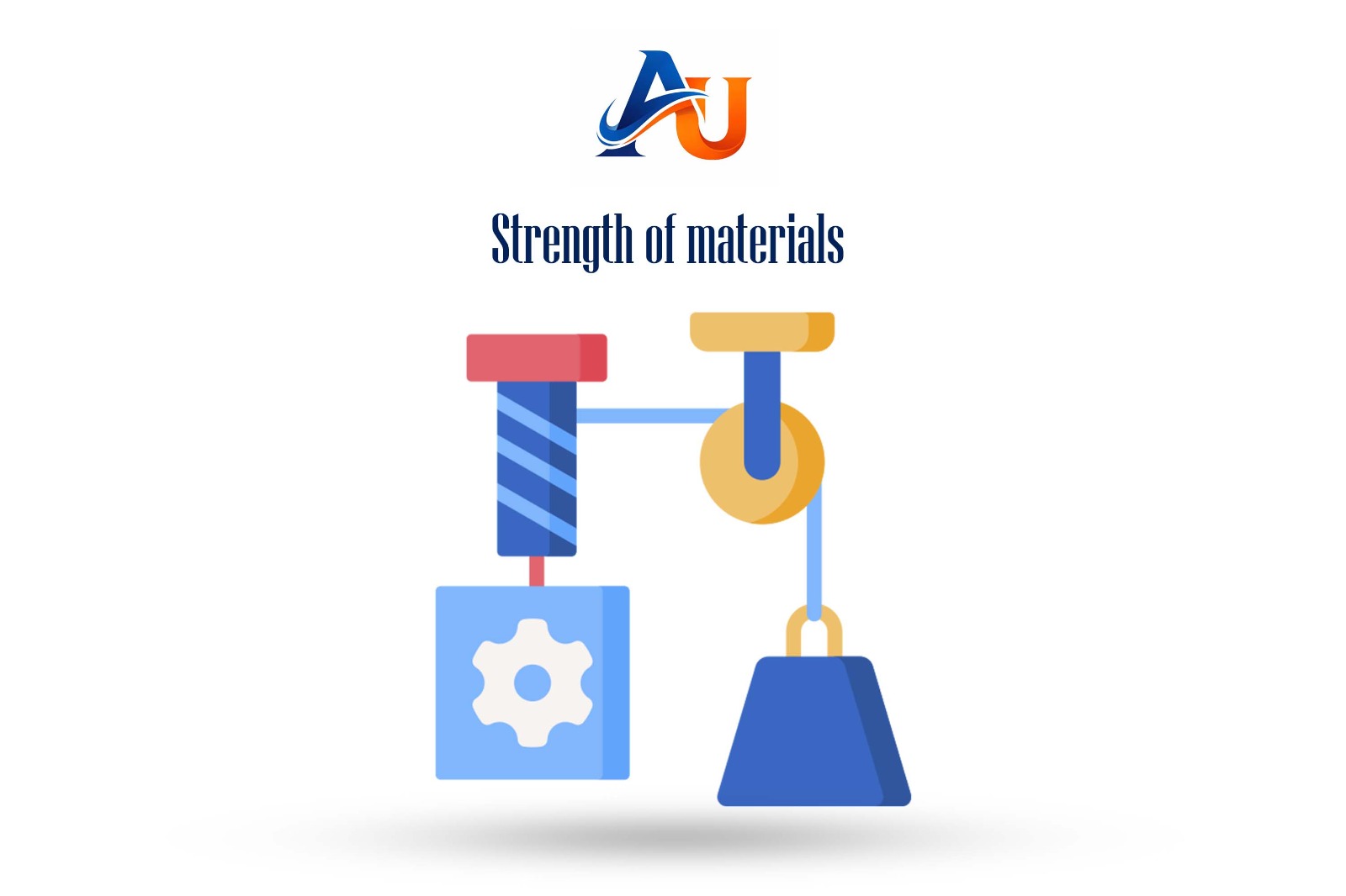Strength of materials 
