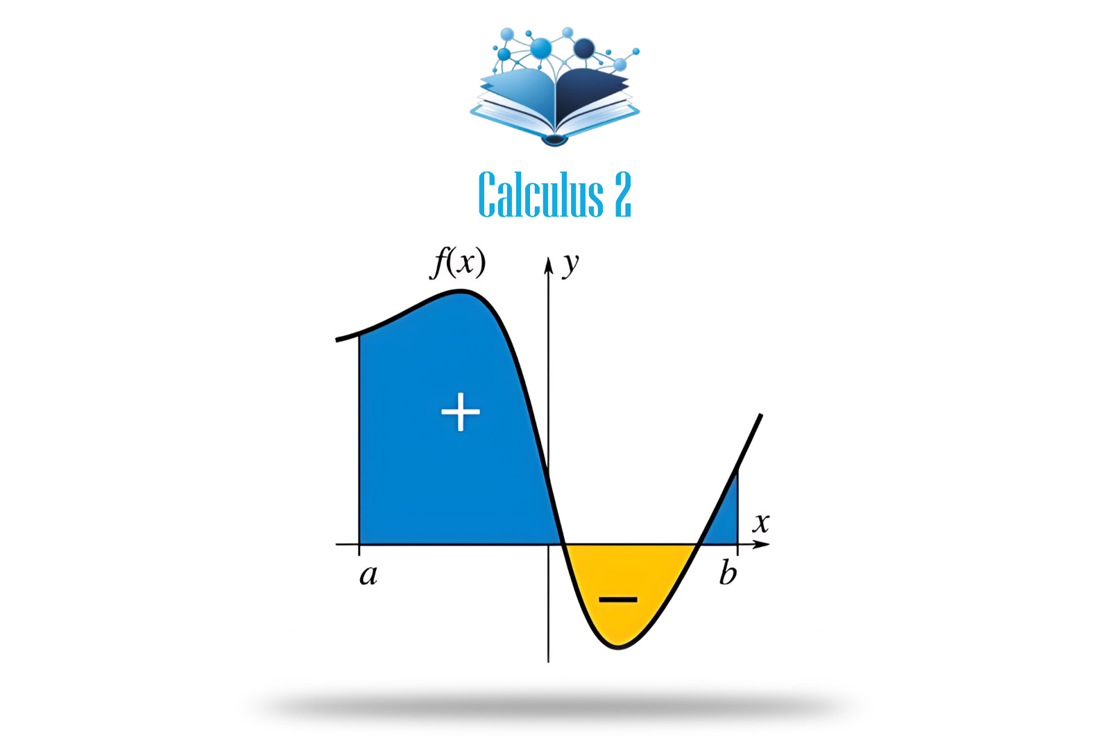Calculus II
